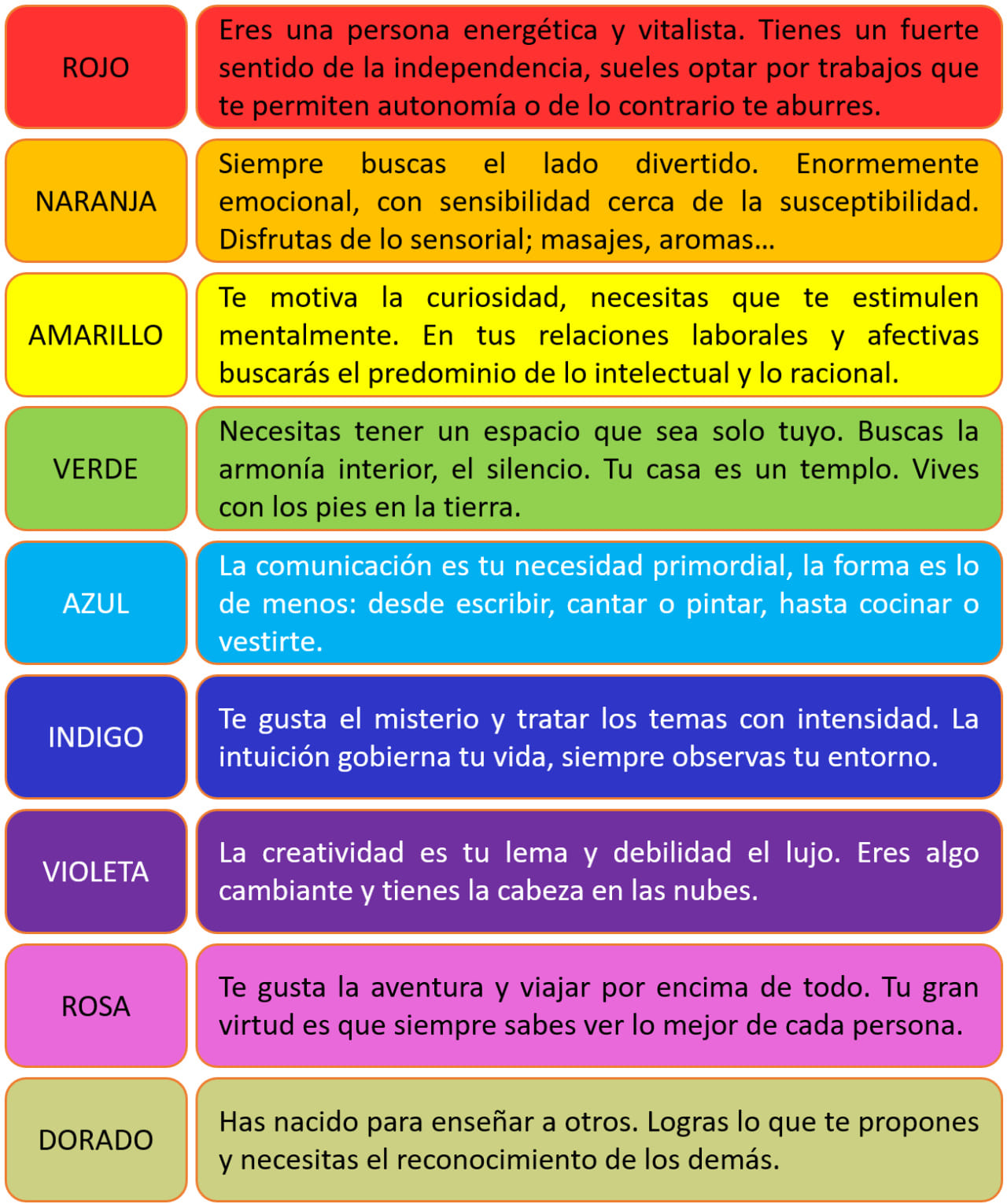 personalidad y colores personalidad y colores