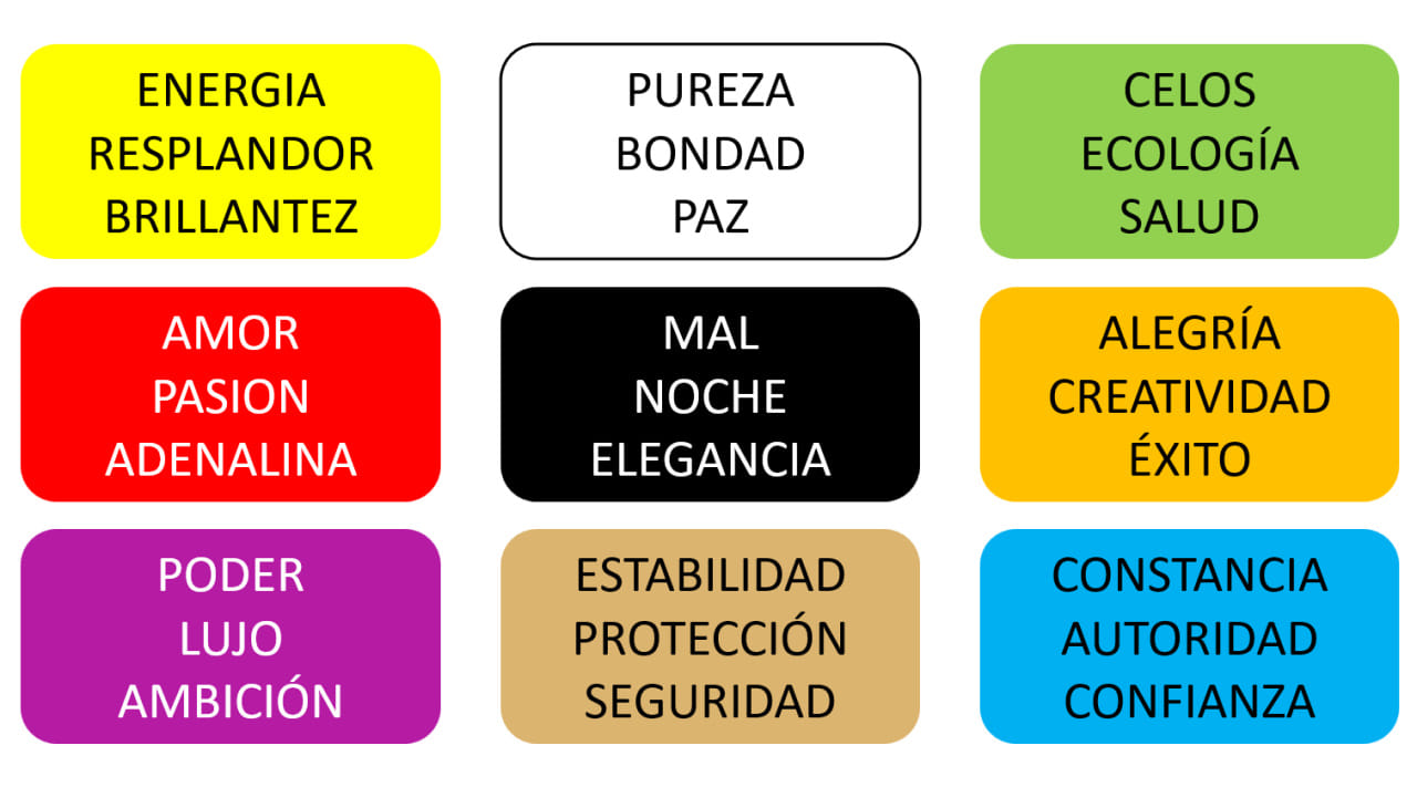 relaciones colores significado relaciones colores significado